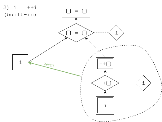 example2