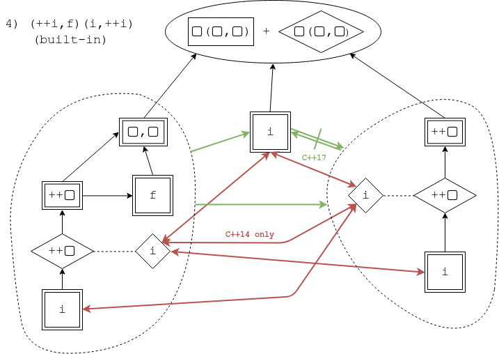 example4