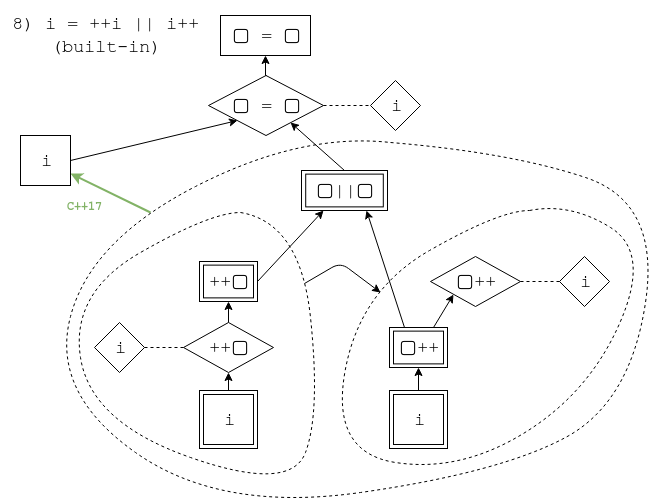 example8